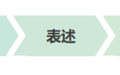 Wolfram EdTech用计算为教育助力