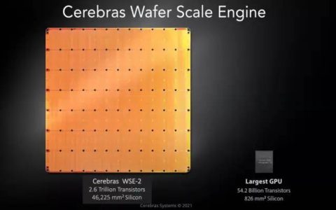 Cerebras的实力 用整块晶圆做的大芯片