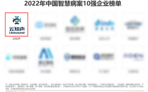 云知声入选中国智慧病案10强企业榜单，打造医疗行业版ChatGPT