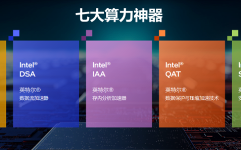 ChatGPT爆火后，怎样跳脱算力困局？