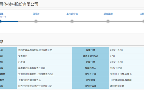 艾森股份科创板IPO获受理！电子化学品供应长电科技、日月新等封测大厂，募资7.11亿扩产