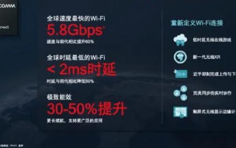 高通Wifi7进展太快 高通wifi7芯片宣告wifi7时代到来