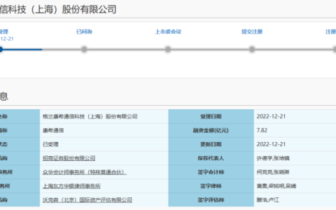 康希通信科创板IPO受理，主打Wi-Fi FEM，2021年营收翻3.2倍，募资7.82亿研发新一代产品