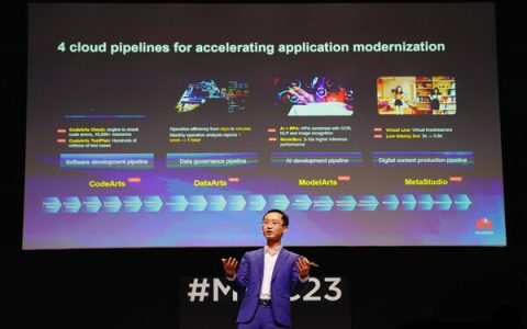 华为云分论坛在MWC2023举办，用云原生技术共创行业新价值