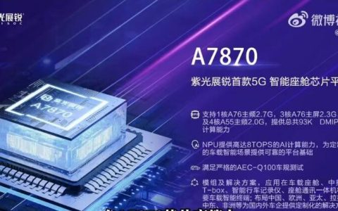 巴西总T参观华为！星地融合新突破/ 紫光展锐首发5G智能座舱芯片 热点新闻点评