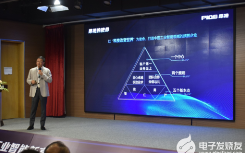 昂视新品发布会精彩纷呈：2022全系列新产品助力工业智能新高度