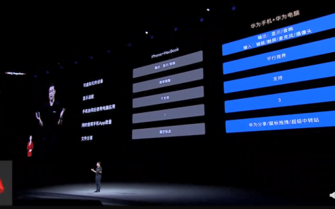 华为开发者大会2022主题演讲：可虚化设备