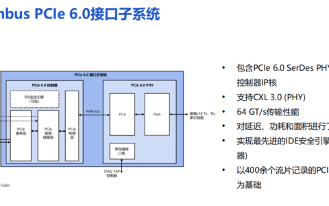 数据传输速率大幅提升，PCIe 6.0开启数据中心/人工智能新纪元