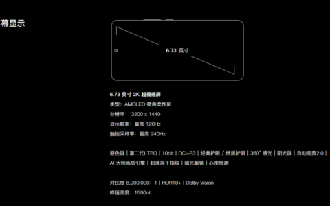 份额首超30%，国产屏迎来崛起元年？