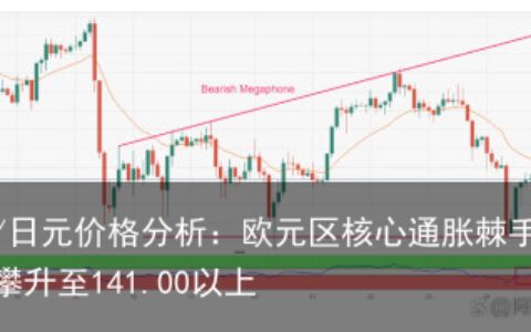 欧元/日元价格分析：欧元区核心通胀棘手，目标攀升至141.00以上