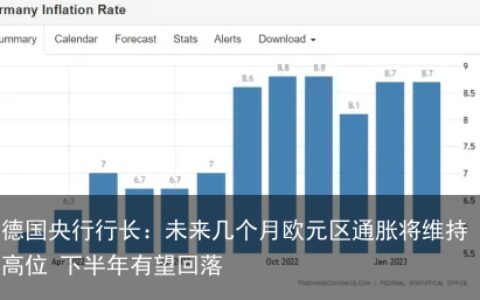 德国央行行长：未来几个月欧元区通胀将维持高位 下半年有望回落