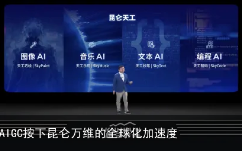 AIGC按下昆仑万维的全球化加速度