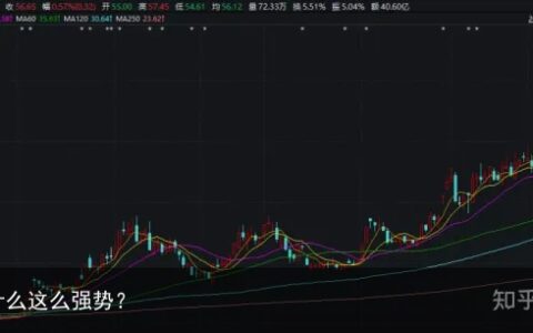 士兰微为什么这么强势？