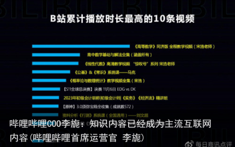 哔哩哔哩COO李旎：知识内容已经成为主流互联网内容(哔哩哔哩首席运营官 李旎)