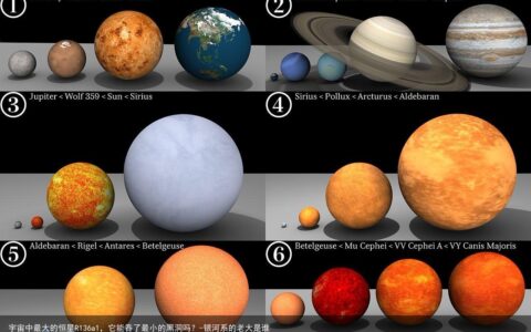 宇宙中最大的恒星R136a1，它能吞了最小的黑洞吗？-银河系的老大是谁