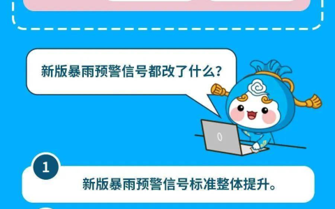 新版暴雨、雷雨大风预警信号试行，将给普通市民带来什么变化？（最新暴雨预警信号及措施）