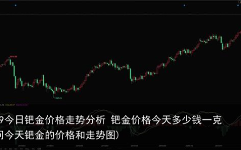 12.19今日钯金价格走势分析 钯金价格今天多少钱一克(请问今天钯金的价格和走势图)
