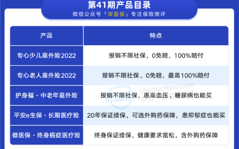 平安这款意外险，0免赔，100%赔付，性价比很高(平安意外险免责条款)