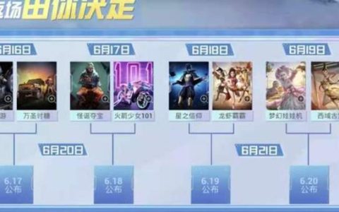 和平精英8款皮肤返场，巧克力工厂被下线，火箭少女皮肤被看好-和平精英巧克力工厂返场衣服