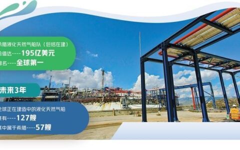 希腊液化气船队占据运输主导地位-希腊油轮事故