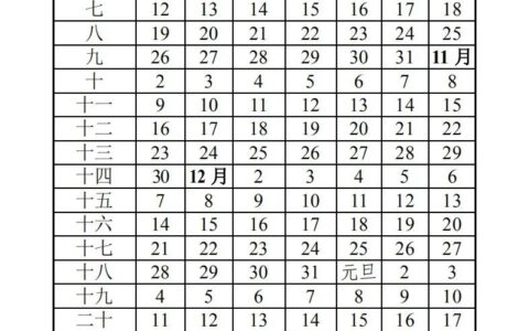 放假安排来了！山东12市公布中小学寒假时间-山东2020中小学放寒假时间起止