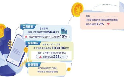 金融服务嵌入更多消费场景