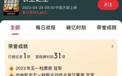 抖音话题破18亿!《长空之王》为什么热度空前?《庆余年2》10号开机，十大主演人选公布，肖战、李沁成意外惊喜(长空之王彭昱畅)