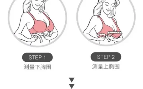 内衣胸围尺码表你真的会看了吗？-内衣码数对应胸围是多少