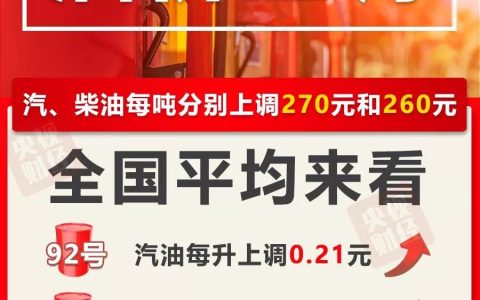 油价涨涨涨涨！过了今晚12点，加满一箱要贵……（今晚加油涨价）