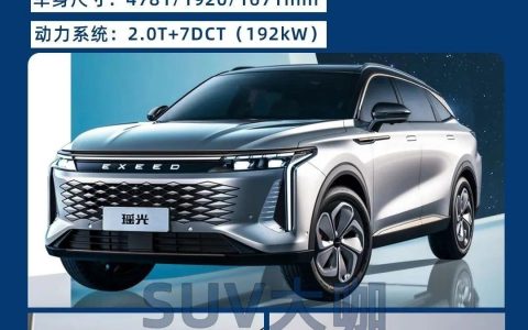 这10款全新SUV即将上市，预算20万内就能轻松拿下(2023新上市suv车型)