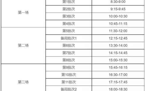 英语四、六级考试时间已定，报名须知→