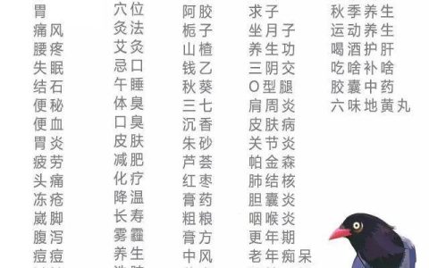 偏头痛又犯了，教你五招巧缓解-偏头痛难忍 6个小妙招帮你缓解