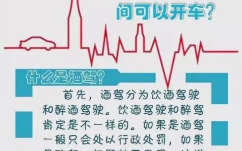 酒驾，醉驾，处罚标准！（酒驾醉驾2021）
