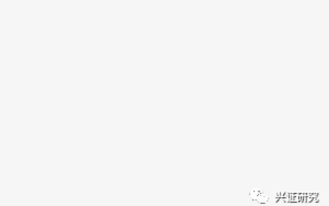 【计算机蒋佳霖】IDC、智慧制造双轮驱动公司高成长（蒋佳妮是谁）
