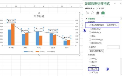 同比和环比的区别及其在数据分析中的应用