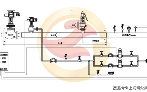变频式减温减压装置