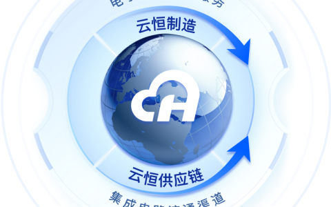 基础电路知识，打开电子世界之门