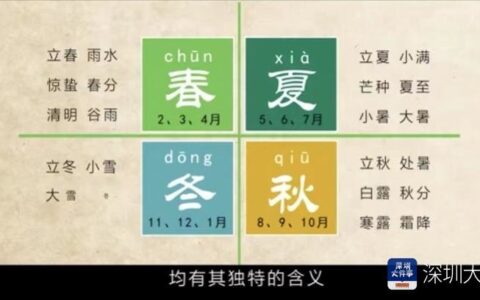 诵《论语》唱“二十四节气”歌，深圳学校线上开学传统味儿浓（24节气歌视频朗诵）