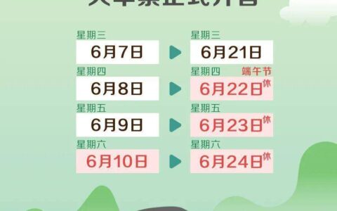 端午节假期火车票明日起开售，这份购票日历请收下-2022春节火车票什么时候开始抢