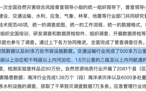 热搜！官方披露，全国已有6亿栋房屋…（全国有多少套房屋出租）
