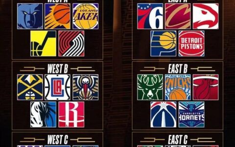 NBA锦标赛｜联盟分组规则及详细赛制(完整翻译NBA官方说明)-nba考虑设立季中锦标赛