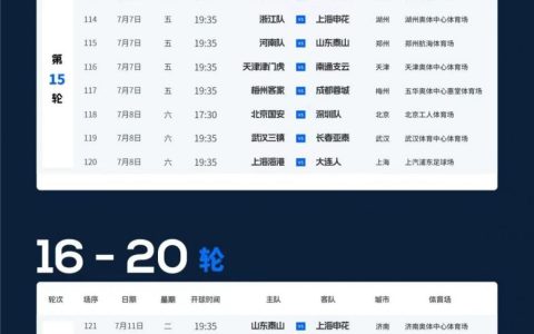 2023赛季中超联赛4月15日开幕！（内附完整赛程）