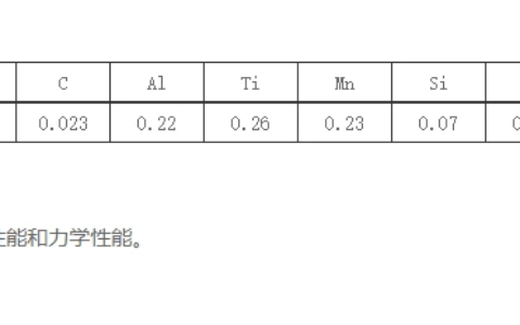 NS315是什么材料你知道吗？-ns331是什么材质
