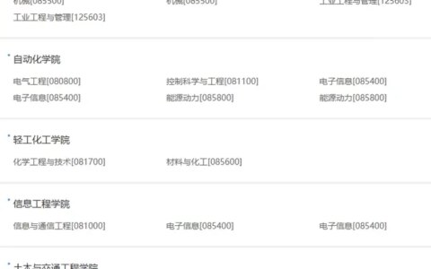 院校情报 | 广东工业大学-广东工业大学官方网