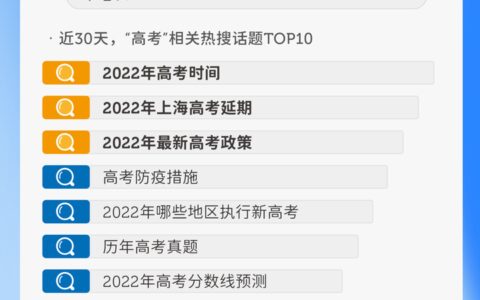 百度热搜高考大数据：2022十大热搜专业出炉，人工智能连续三年热度增幅第一-最热院校高考大数据