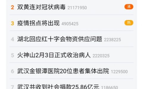 “火神山2月3日正式收治病人”登上百度热搜：更多好消息陆续传来-火神山bim