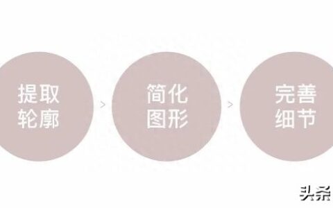 【插画】网易严选插画风格专题设计五部曲-网易严选创新设计中心官网