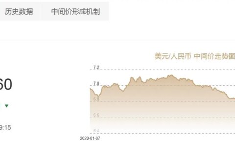 延续涨势！人民币中间价调升648点，创近两年半新高！-人民币中间价上调意思