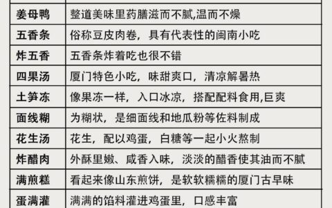 想去厦门的存下吧，厦门旅游攻略-厦门该去的旅游景点