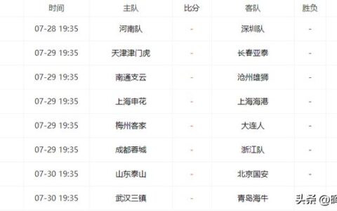 中超赛程2023赛程表！附中超第19轮、20轮、21轮对阵表及转播时间-中超赛程2021完整版